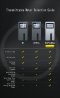 เครื่องวัดความเข้มแสง ผ่านฟิล์มกรองแสง รุ่น S1 , S1Pro, S1ProMax